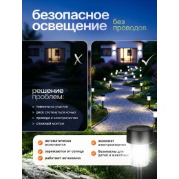 Светильник светодиодный на солнечной батарее