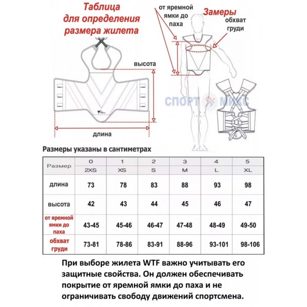 Защита корпуса для единоборств