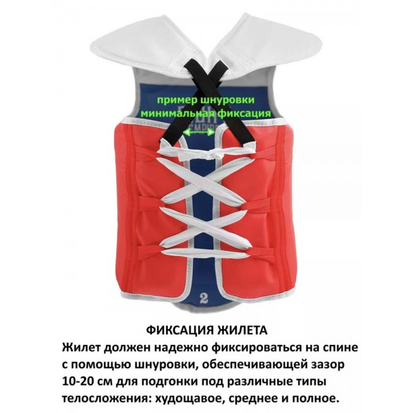 Защита корпуса для единоборств