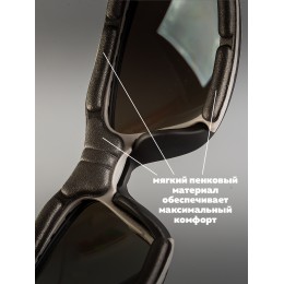 Очки для велосипедистов