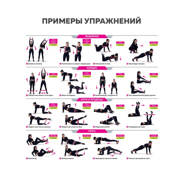 Резинка для фитнеса текстильная